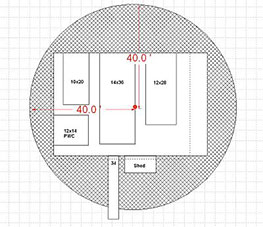 Dock Lifeguard Range